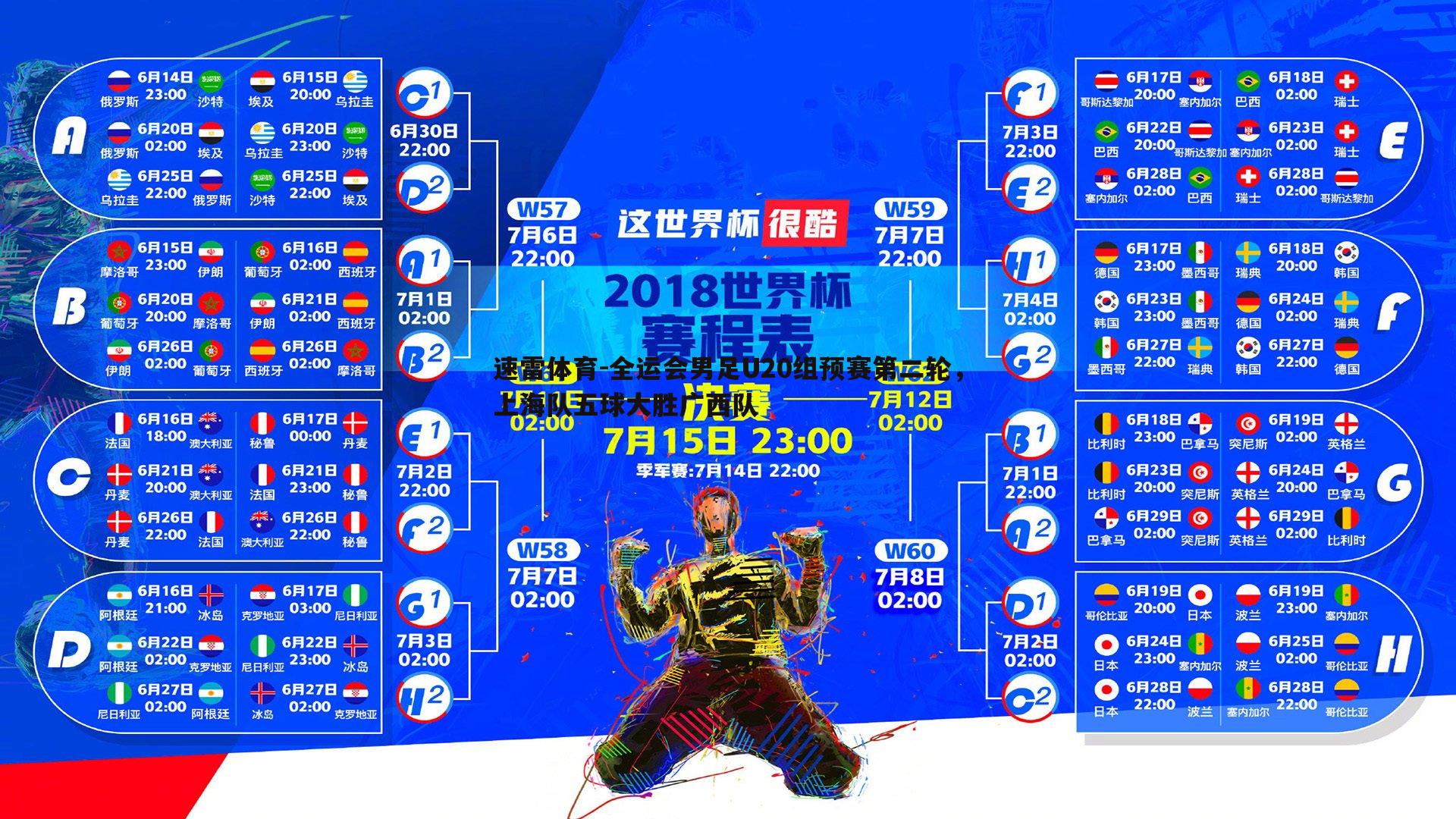 速雷体育-全运会男足U20组预赛第二轮，上海队五球大胜广西队